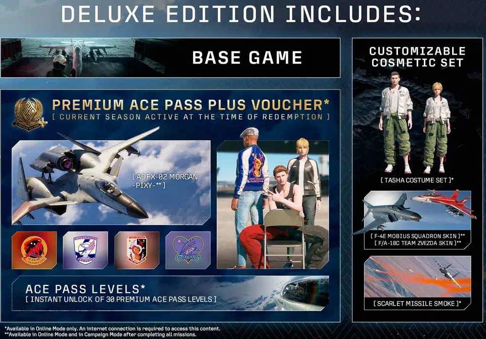 ACE COMBAT 8 Deluxe Edition contents showing the game, cosmetic set, and Premium Ace Pass Plus voucher